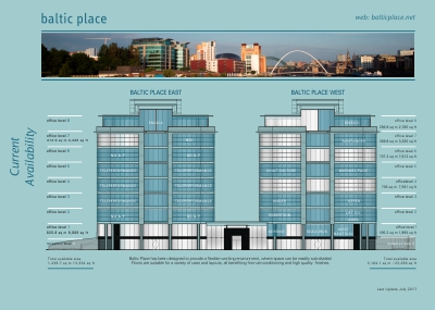 baltic place availability